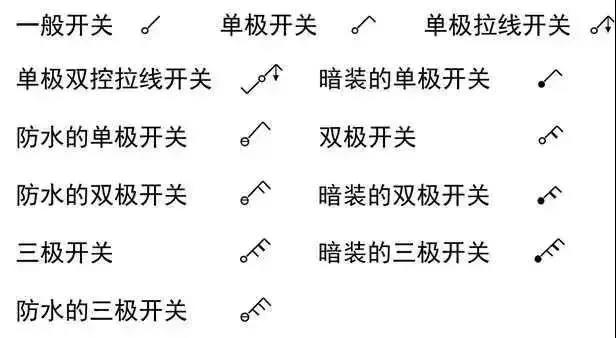 太详细了！这是我见过最好的强弱电基础知识讲解！